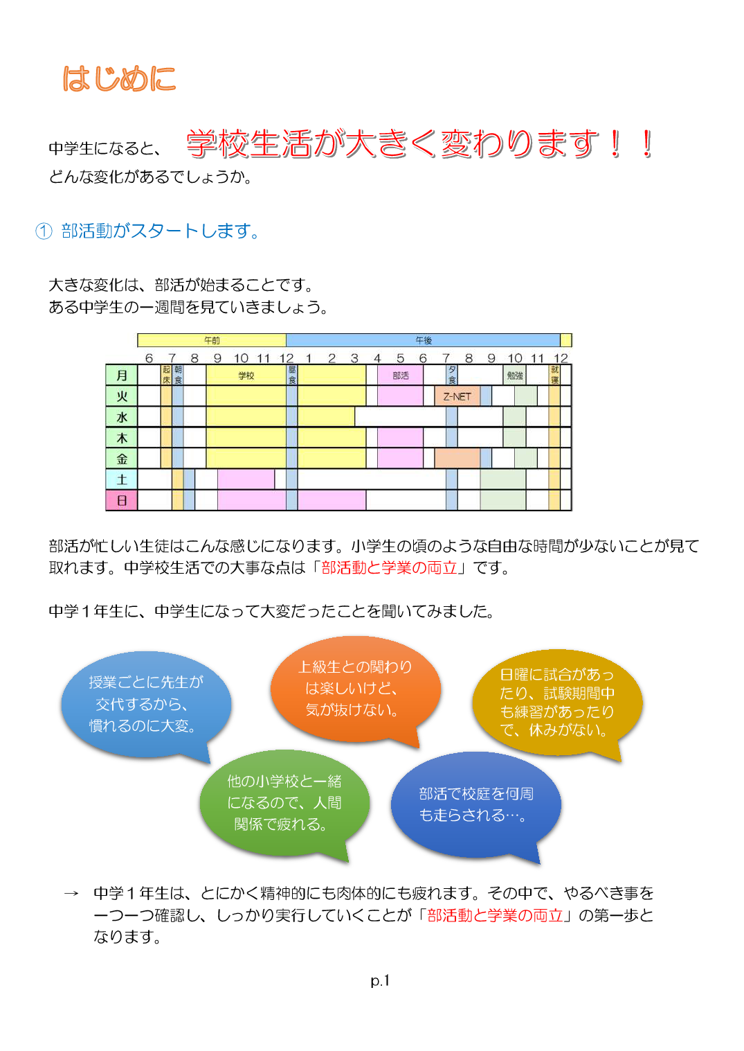これから中学生になるあなたへ 小学生塾生 保護者様向け 資料より抜粋 本部ブログ 個別指導学習塾で 自分らしく 楽しく学んで伸ばす Z Net School ゼィーネットスクール