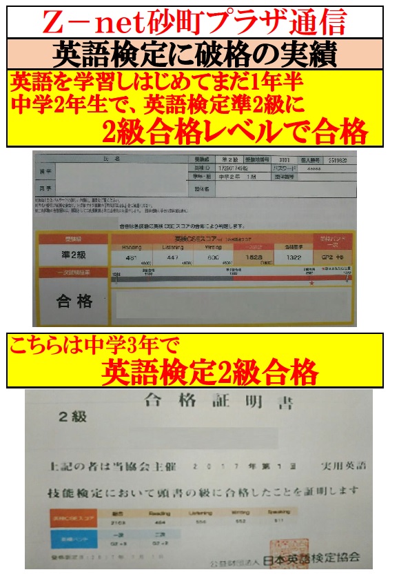 Z Net砂町英語検定合格者 3年間のべ数 2級10名準2級24名3級58名 Z Net砂町英語検定合格者 3年間のべ数 2級10名準2級24名3級58名